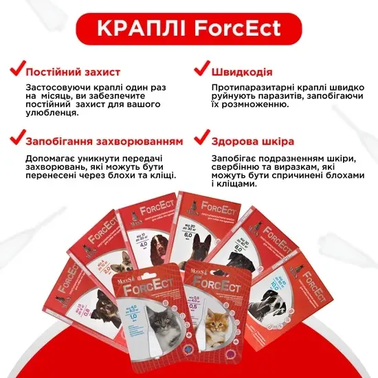 Протипаразитарні краплі ФорсЕкт ForcEct для собак та цуценят від 10-20 кг (3 піпетки по 4,0 мл) від бліх та кліщів, ModeS Вінниця