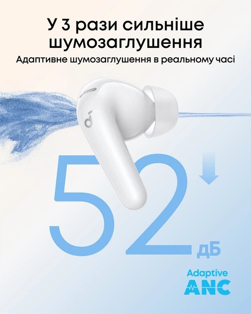 Bluetooth-гарнітура Anker SoundСore R60i NC White (D1202G21) ( 15910 ) Харьков - изображение 7