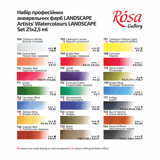 Набор акварельных красок LANDSCAPE металлический пенал Индиго 21кол х 2,5мл кювета ROSA Gallery Киев