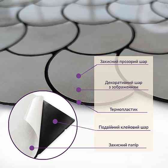 Самоклеящаяся PET мозаика 300х300х4мм SW-00001667 Днепр