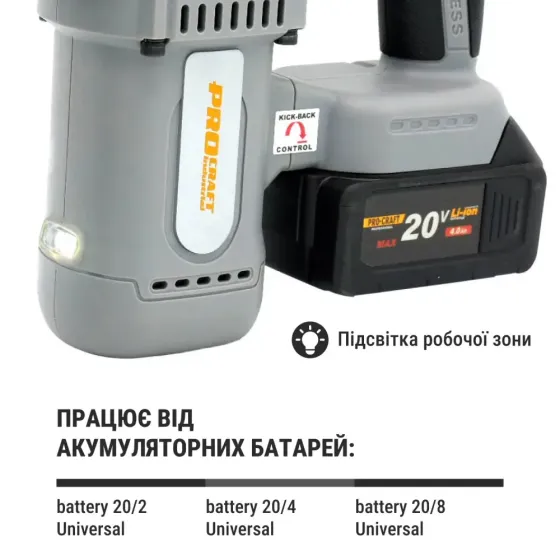 Аккумуляторный перфоратор Procraft industrial HD20A (c 1 акб и зп) Коломыя