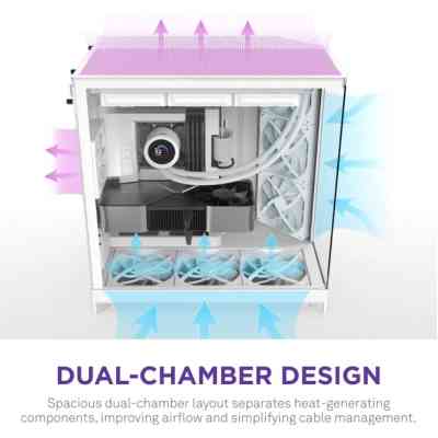 Корпус NZXT H9 Flow Dual-Chamber All White (CM-H92FW-01) Винница