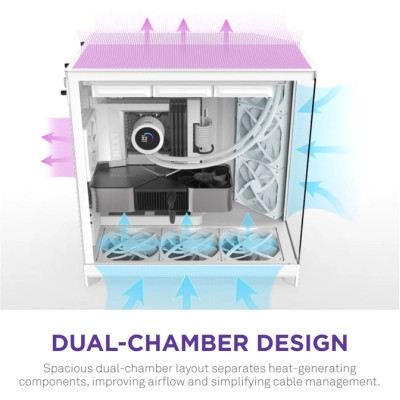 Корпус NZXT H9 Flow Dual-Chamber All White (CM-H92FW-01) Винница - изображение 6
