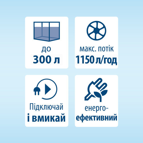 Фильтр Tetra External EX 1000 для аквариума 100-300 л 1150 л/ч Киев - изображение 8
