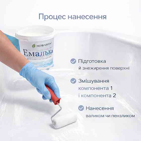 Емаль для реставрації ванни Біла глянцева двокомпонентна епоксидна ЕкоЕмалька, 1000 г Харків