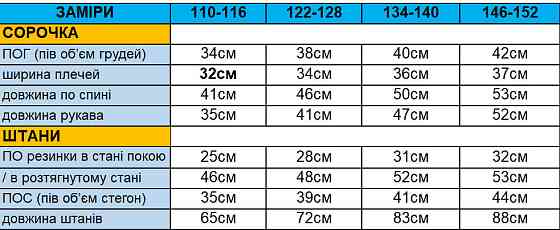 Дитяча велюрова тепла піжама одна кишеня Шоколадний ч/к 110-116 Харків