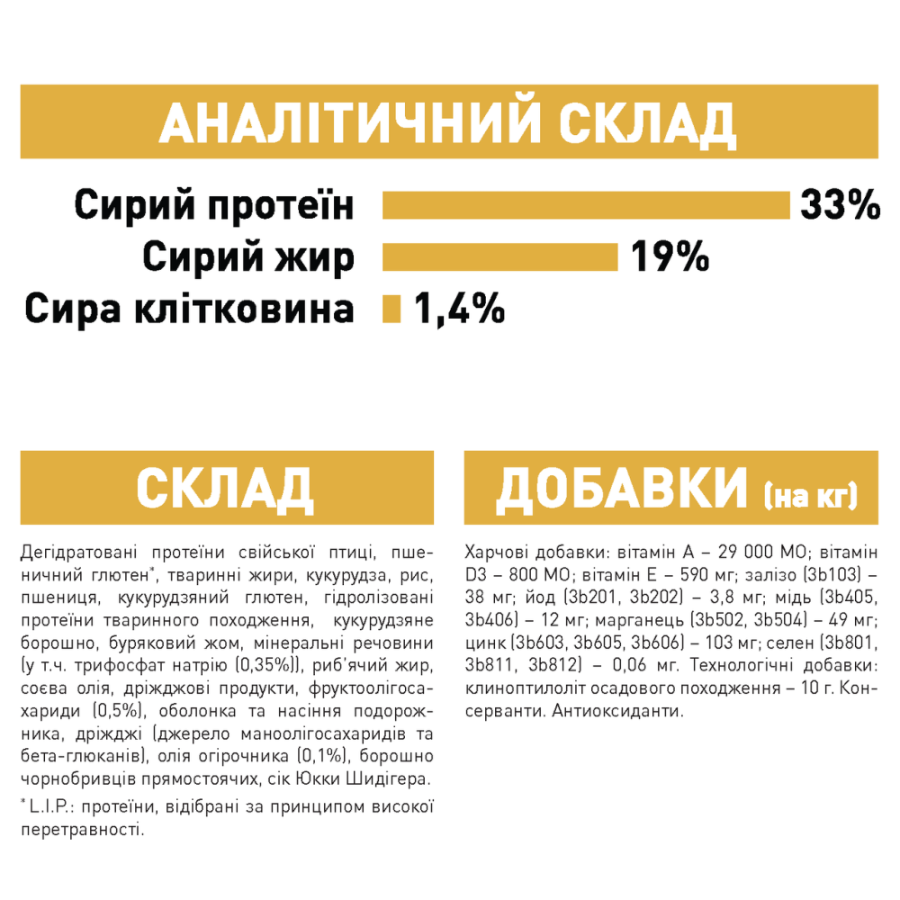 Корм для цуценят собак породи Пудель ROYAL CANIN PUPPY POODLE 0.5 кг Киев - изображение 6