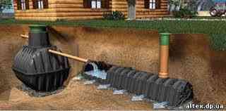Система автономной канализации для дома 4 чел. One2clean (Германия) Киев