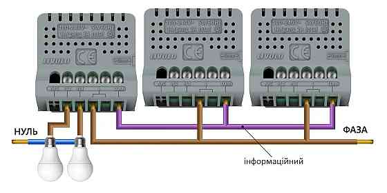 LIVOLO Розумний сенсорний прохідний/перехресний ZigBee вимикач 2 сенсора Livolo білий скло (VL- Коломия