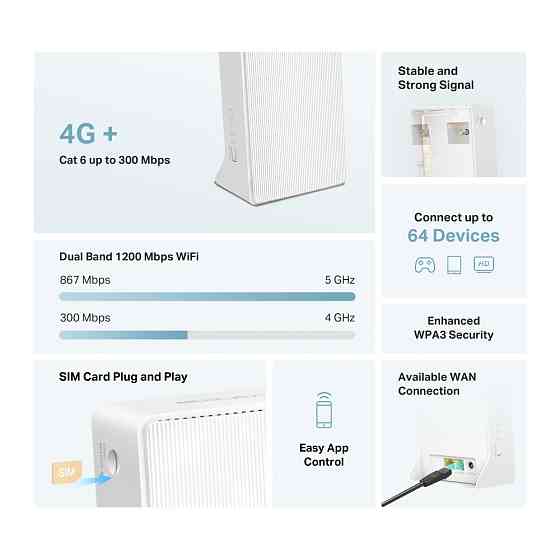 Бездротовий маршрутизатор Mercusys MB230-4G ( 18326 ) Харків