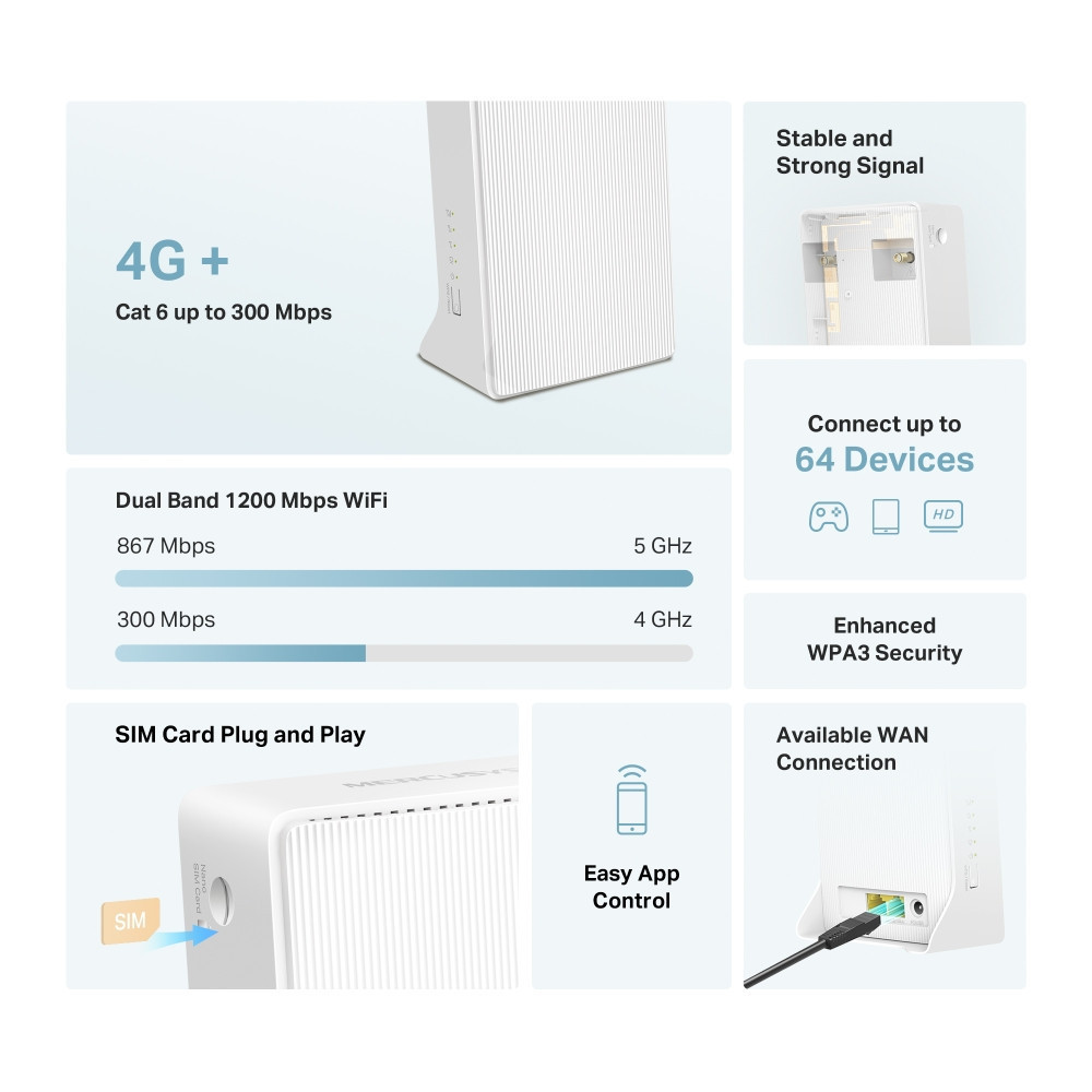 Бездротовий маршрутизатор Mercusys MB230-4G ( 18326 ) Харьков - изображение 6