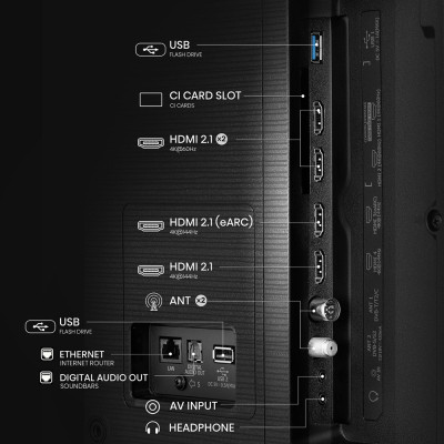 Телевизор Hisense 85E7Q PRO Винница - изображение 3