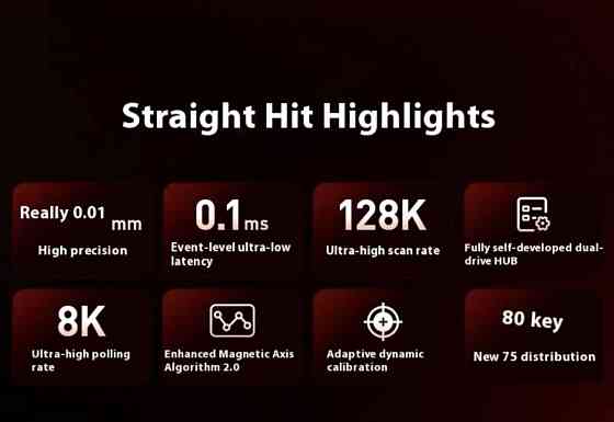 Магнітна механічна ігрова клавіатура mchose jet 75 rapid trigger. Київ