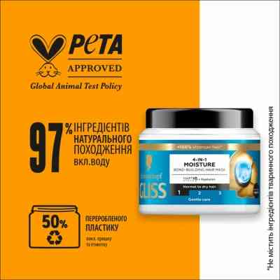 Маска для волос Gliss 4-In-1 Aqua Revive Moisture Bond-Building Hair Mask 400 мл (9000101726213) Вінниця