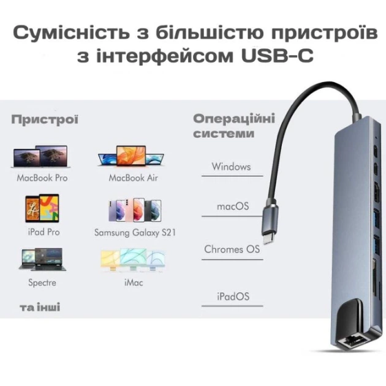 Многофункциональный USB Type-C хаб 8 в 1 с HDMI 4K, PD 87W, RJ45 Ethernet, USB 3.0, USB-C 10Gbps, SD/TF кардридер Киев