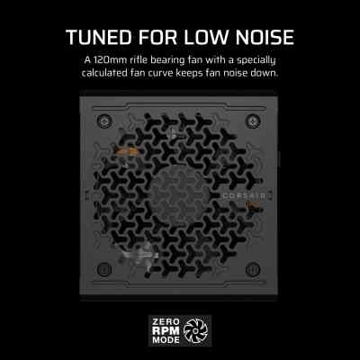 Блок живлення Corsair 850W RM850e (CP-9020296-EU) Вінниця