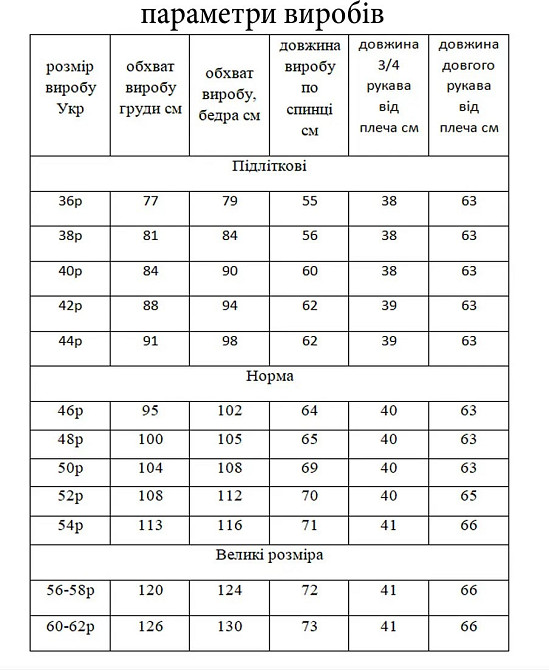 Женская вышиванка на домотканном холсте Дерево жизни сине-желтый орнамент 52 Киев - изображение 2