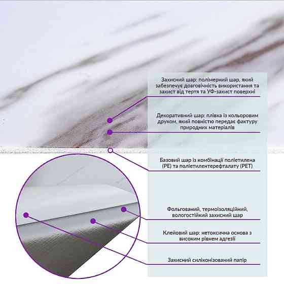 Самоклеющаяся виниловая плитка 600х300х1,5мм, цена за 1 шт. (СВП-111) Глянец SW-00000500 Днепр