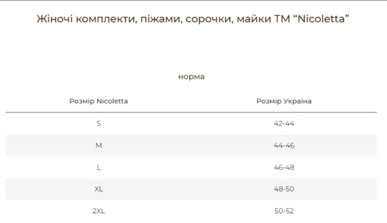 Ночная рубашка для беременных и кормящих Nicoletta Цветочки размер XL (48-50) Розовый Кривой Рог