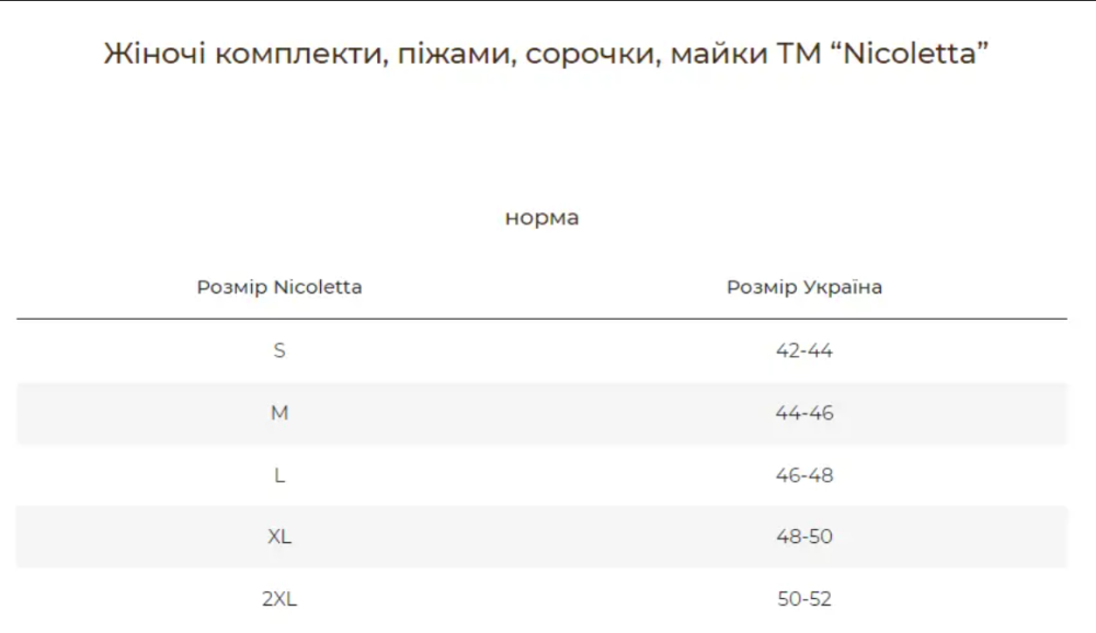 Ночная рубашка для беременных и кормящих Nicoletta Цветочки размер XL (48-50) Розовый Кривой Рог - изображение 5