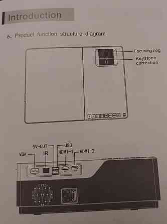 Проєктор: LED M18. Харків