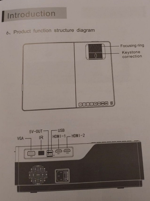 Проєктор: LED M18. Харків - фото 1