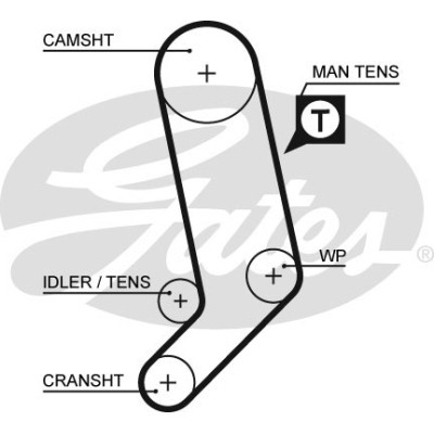 Комплект ременя ГРМ з помпой Gates KP65323XS Вінниця - фото 2