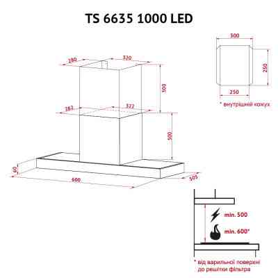 Вытяжка кухонная Perfelli TS 6635 I/WH 1000 LED Винница