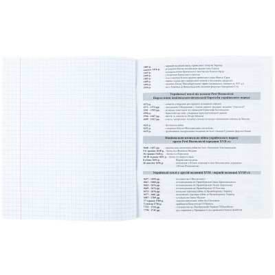 Тетрадь Kite предметная Neo 48 листов, история клетка (K24-240-12) Винница - изображение 5