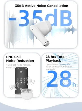 Безпровідні навушники Realfit F2 Pro, активне шумозаглушення, Bluetooth 5.3,з мікрофоном, Фіолетові Запоріжжя