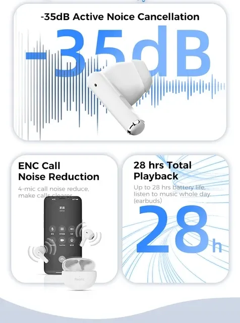 Безпровідні навушники Realfit F2 Pro, активне шумозаглушення, Bluetooth 5.3,з мікрофоном, Фіолетові Запоріжжя - фото 2