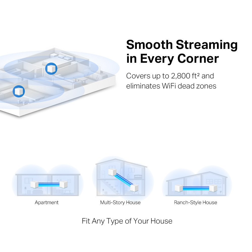 WiFi Mesh система Mercusys Halo H30 (2-pack) white Харьков - изображение 4
