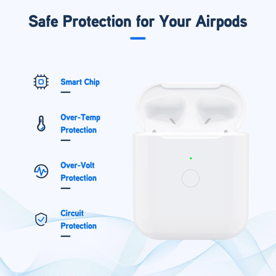Уценка Сменный кейс для Airpods беспроводной зарядный чехол, совместимый с Air Pods 1-го и 2-го поколения, 450 мАч, Bluetooth Киев