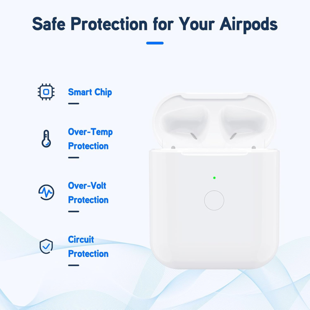Уценка Сменный кейс для Airpods беспроводной зарядный чехол, совместимый с Air Pods 1-го и 2-го поколения, 450 мАч, Bluetooth Киев - изображение 6