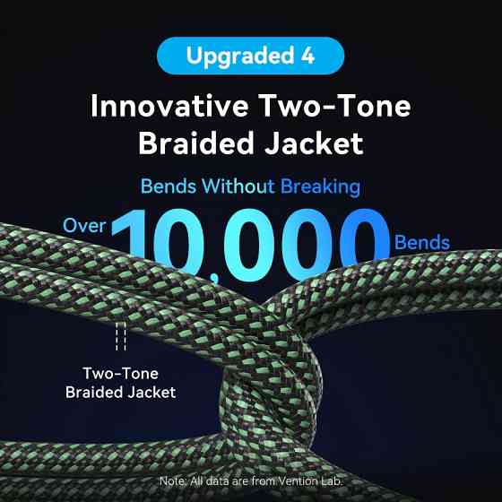 Кабель HDMI M - Micro HDMI M, 1.0 м, V2.0 8K 60Гц Aluminum Alloy Type, Green Vention Винница