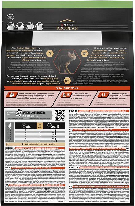 Сухой корм для кошек после стерилизации Purina Pro Plan Sterilised Vital Functions с лососем 3 кг Винница - изображение 2