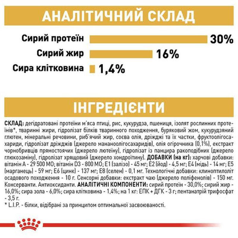 Royal Canin Jack Russel Adult (Рояв Канін Джек Рассел Едалт) корм для собак джек-сел-тер'єр від 10 місяців 7.5 кг. Запоріжжя - фото 4