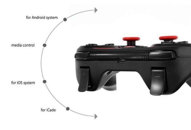 Бездротовий Bluetooth ГЕЙМПАД X3 Gamepad Android Джойстик Київ - фото 4