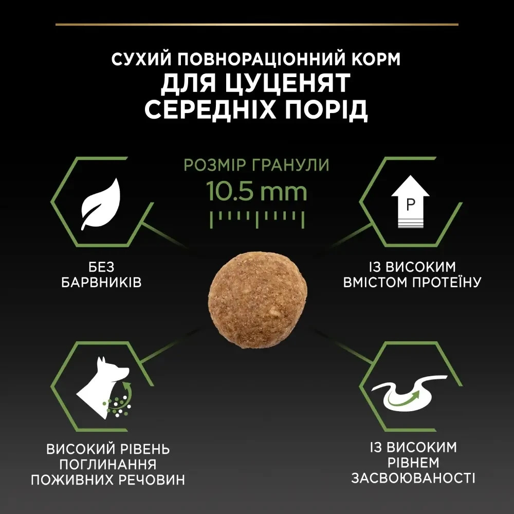 Сухой корм PRO PLAN Medium Puppy  Киев - изображение 10