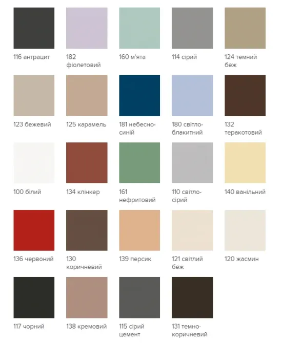 Затирка для швів Ceresit CE 33 Plus 125 карамель 2 кг Киев - изображение 2