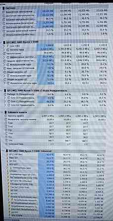 Процессор Ryzen R5 5500 Київ