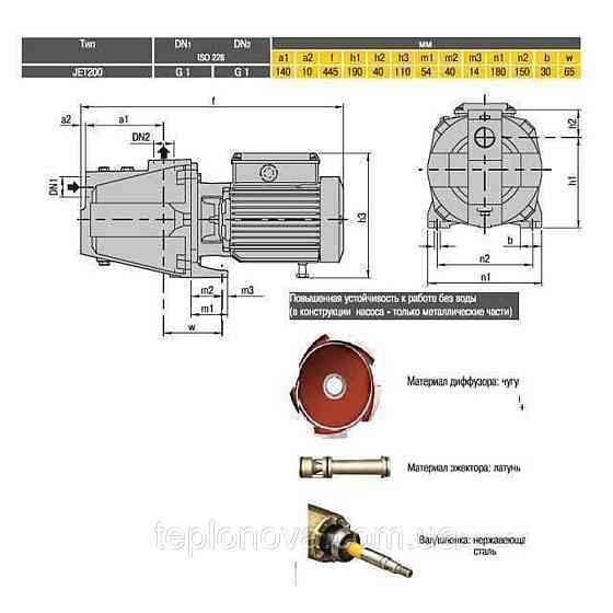 Насосна станція Optima JET200-50 1,5кВт чавун довгий на гребінці Чернівці