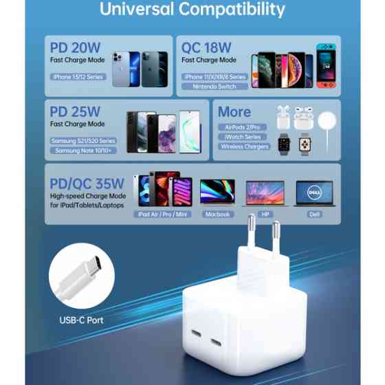 Зарядний пристрій 2хUSB-C 35W PD QC3.0 Q5008 білий Choetech (Q5008-EU-WH) Киев