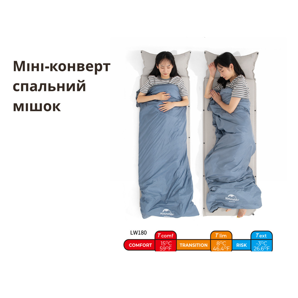 Спальний мішок Naturehike LW180 Mini NH21MSD04, правий, XL, темно-зелений Киев - изображение 8