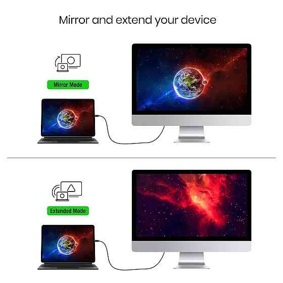 Кабель USB C до DisplayPort 4K@60Hz, 2K@144Hz, сумісний з Thunderbolt 3 для MacBook Pro/Air, iPad Pr Київ