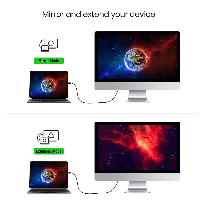 Кабель USB C to DisplayPort 4K@60Hz, 2K@144Hz, совместим с Thunderbolt 3 для MacBook Pro/Air, iPad P Киев - изображение 3