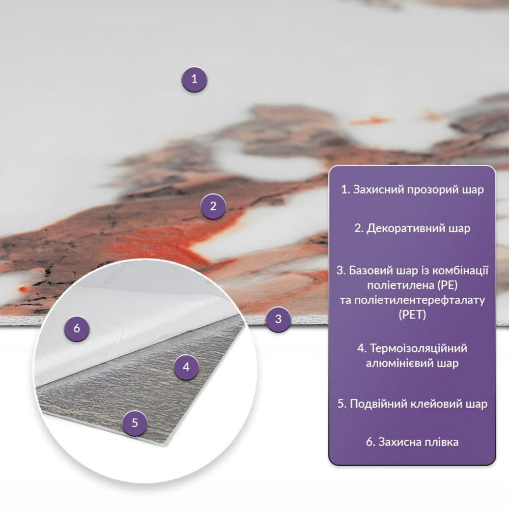 Самоклеящаяся стеновая PET плитка в рулоне 600х3000х2мм SW-00002424 Днепр - изображение 7