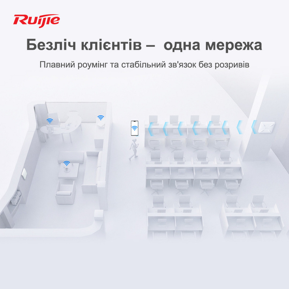 Точка доступу Ruijie Reyee RG-RAP2200(F) (AC1300, 2xFE, MU-MIMO, PoE, Ruijie Cloud) PoE Харьков - изображение 7