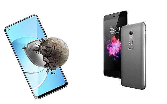 Захисне скло DefenzoGlass для TP-LINK Neffos X1, X1 Lite, X1 Max – подвійна міцність Київ