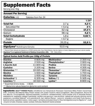 Протеїн Amix Nutrition WheyPro FUSION 500g (Peanut-choco-caramel) Луцьк